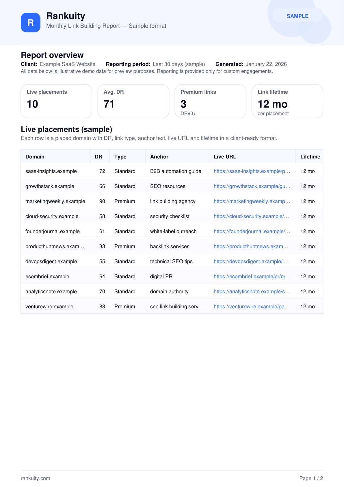 Sample report preview
